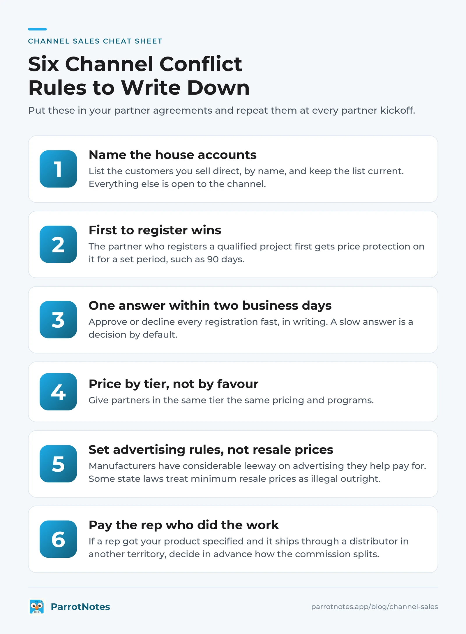 Channel sales cheat sheet with six channel conflict rules: house accounts, first to register wins, answer in two days, price by tier, advertising rules, and rep commission splits