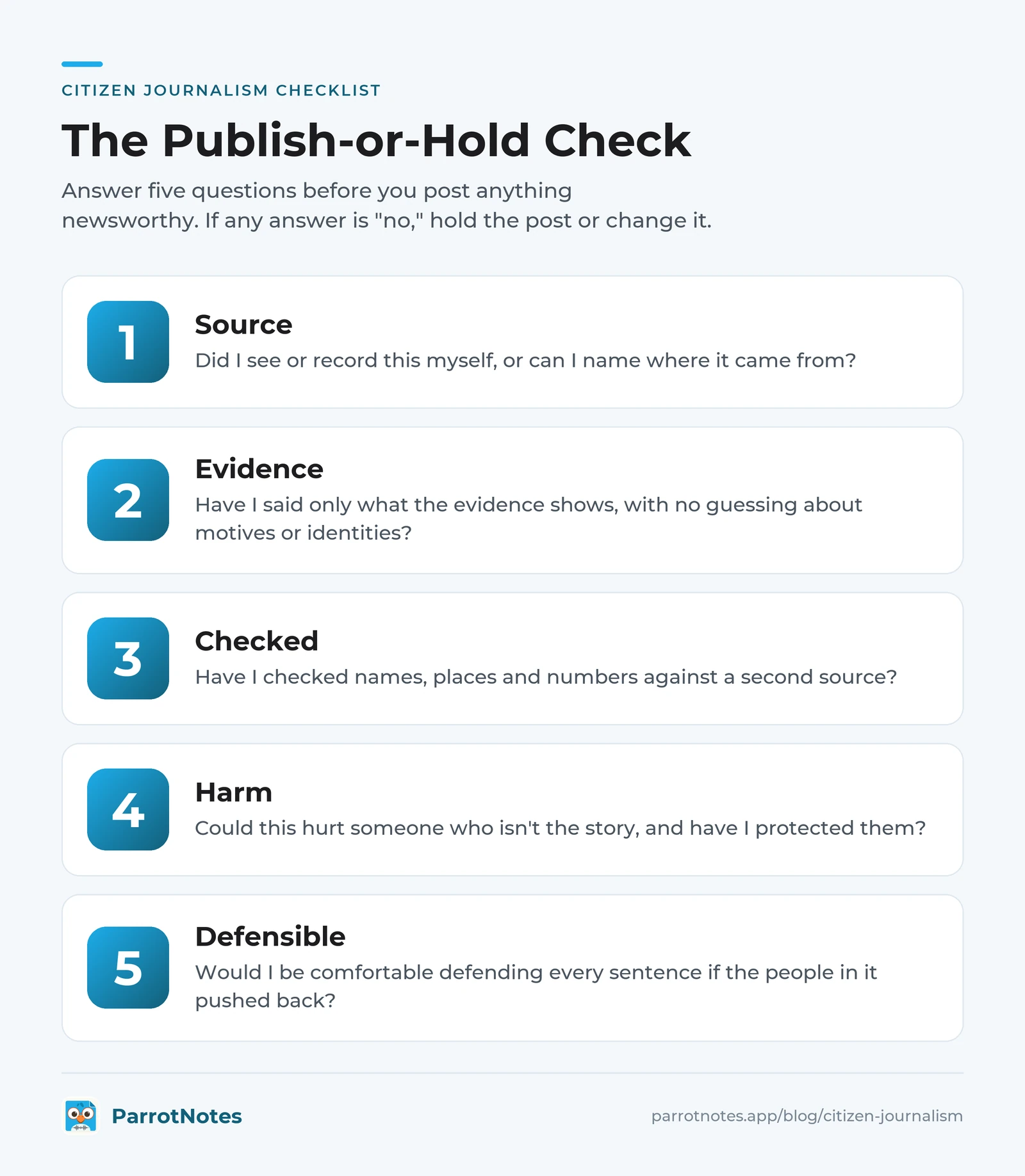 Publish-or-hold checklist for citizen journalists: five questions on source, evidence, checking, harm and defending every sentence