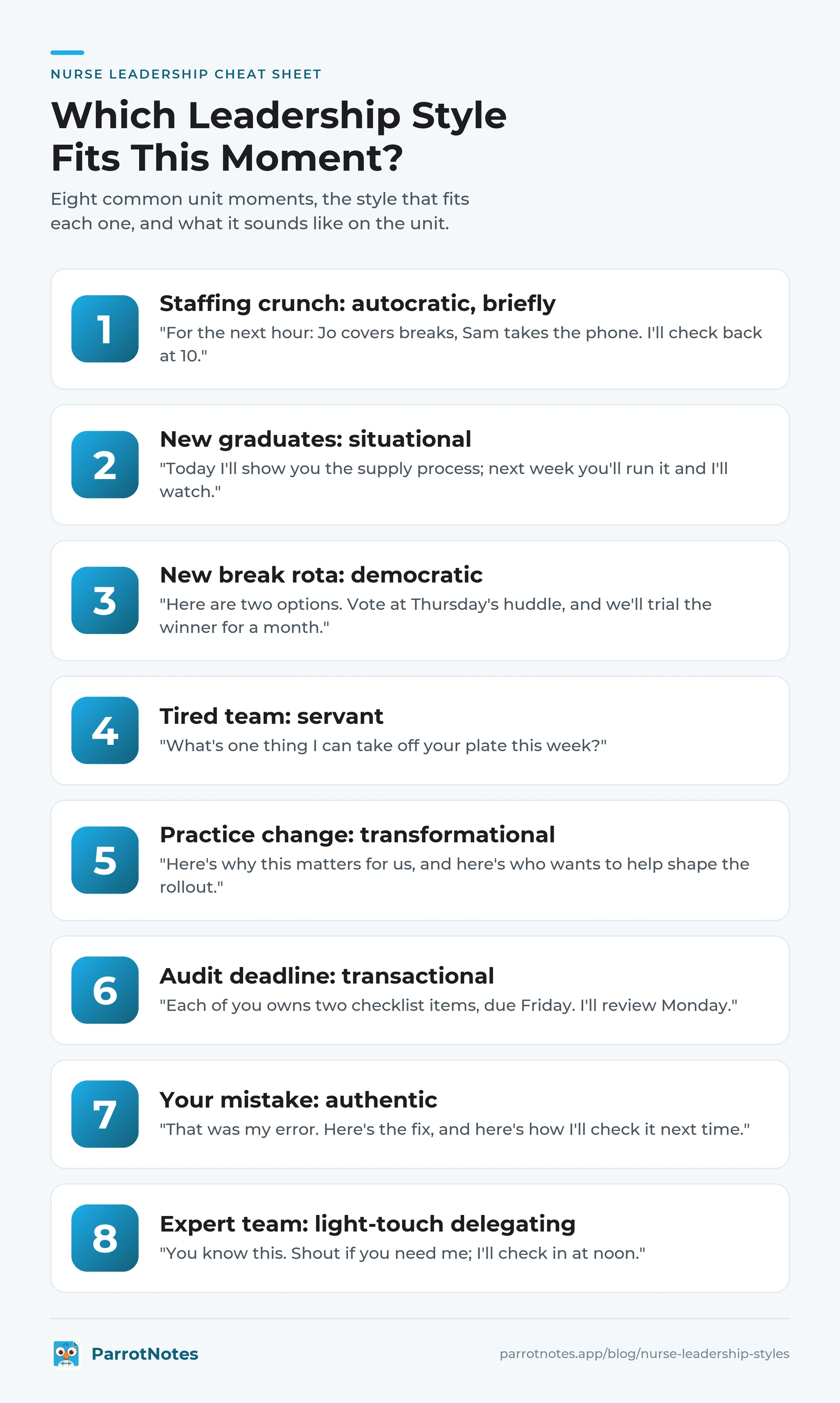 Cheat sheet matching eight unit moments to a nurse leadership style, from autocratic in a staffing crunch to light-touch delegating on a quiet shift