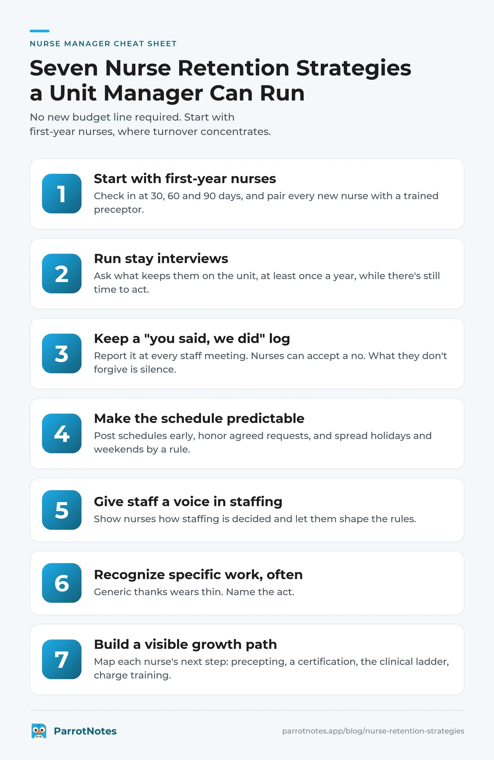 Seven nurse retention strategies for unit managers: first-year nurses, stay interviews, a follow-through log, schedules, staff voice, recognition and growth