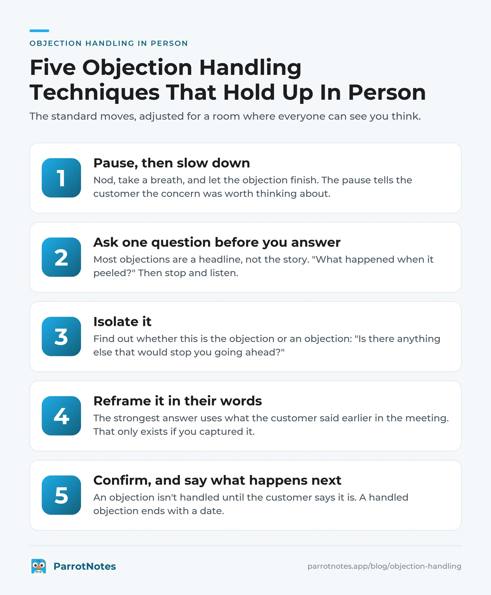 Five objection handling techniques for in-person sales meetings: pause then slow down, ask one question before you answer, isolate it, reframe it in their words, confirm and say what happens next