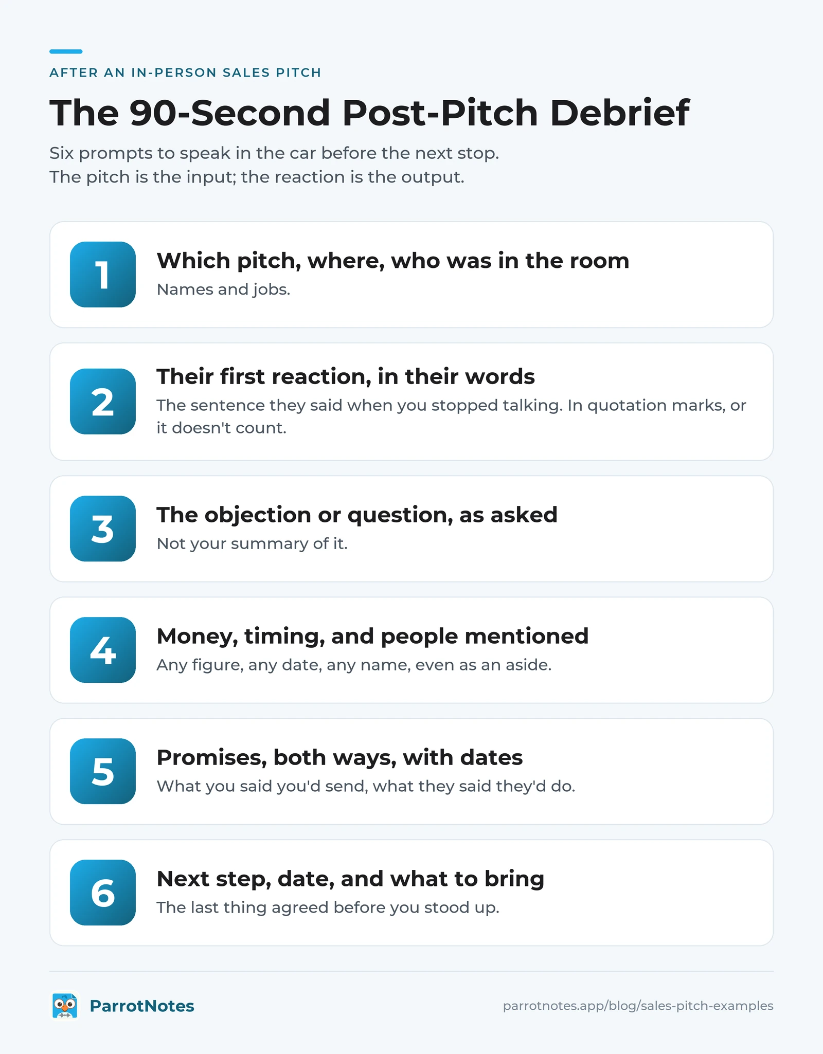 The 90-second post-pitch debrief: six prompts to speak in the car after an in-person sales pitch, from who was in the room to the next step and date