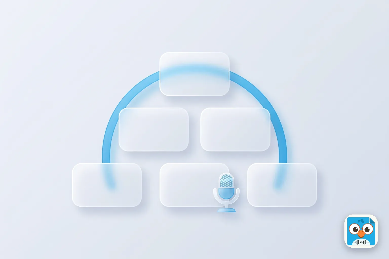 Skip-Level Meeting Questions and How to Record the Answers