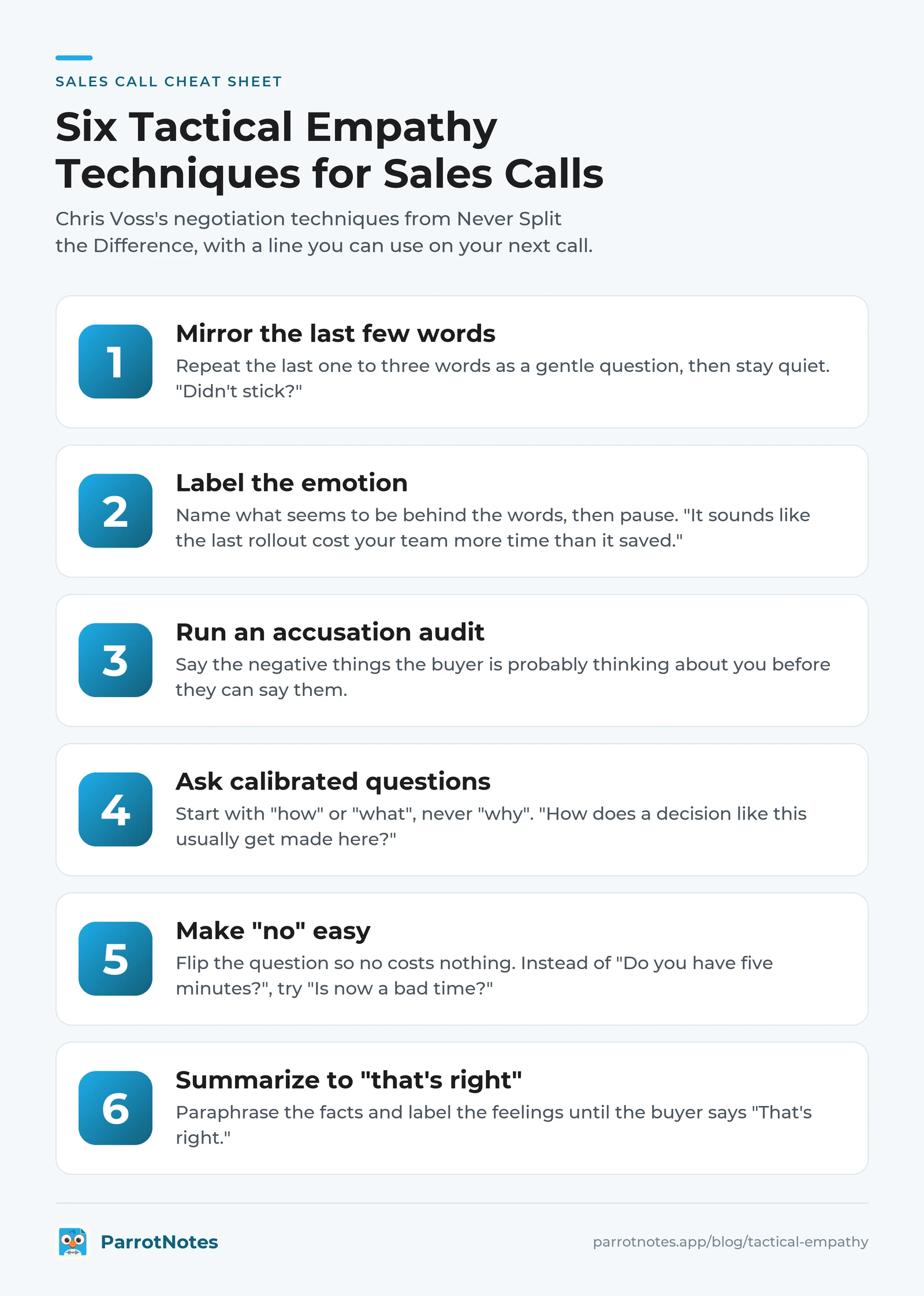 Tactical empathy cheat sheet: mirror, label, accusation audit, calibrated questions, no-oriented questions and summarize until you hear that's right, each with an example line