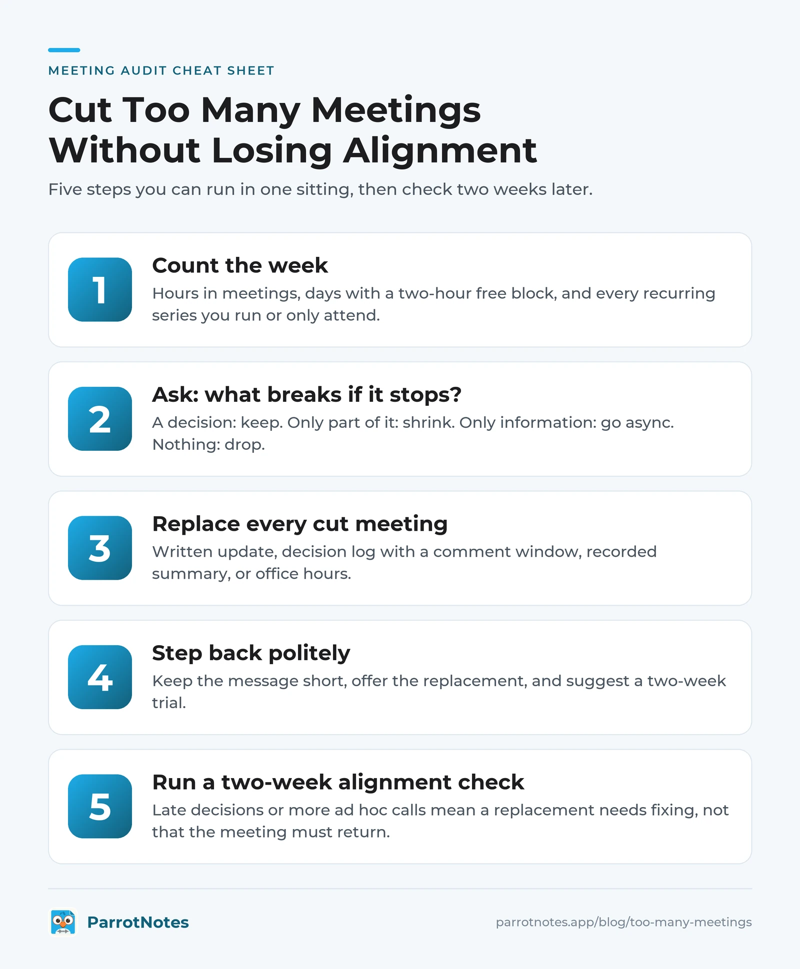 Five steps to cut too many meetings: count the week, ask what breaks if it stops, replace each cut meeting, step back politely, run a two-week alignment check