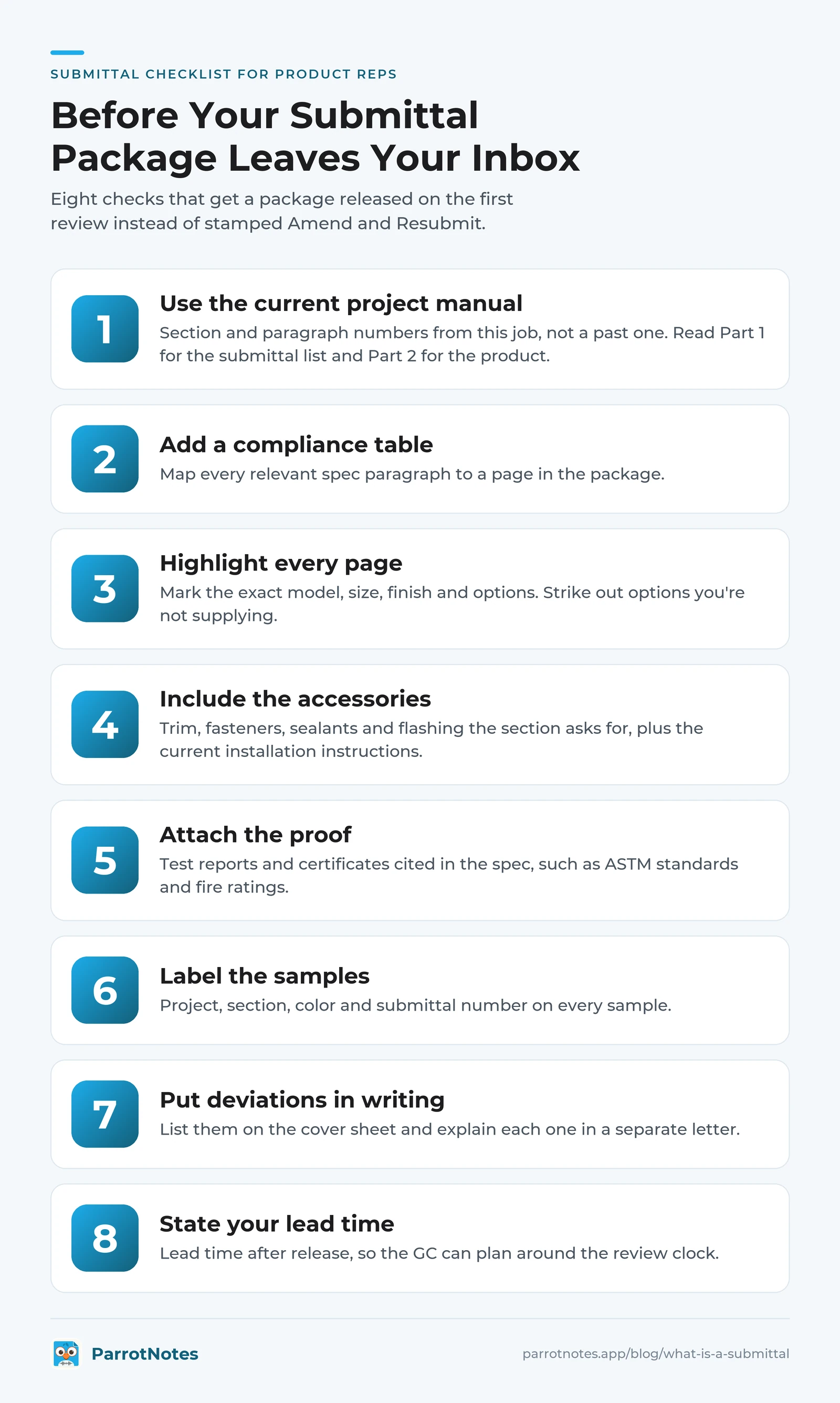 Pre-send submittal checklist for product reps: current spec, compliance table, highlighted product data, accessories, test reports, labelled samples, deviation letter and lead time